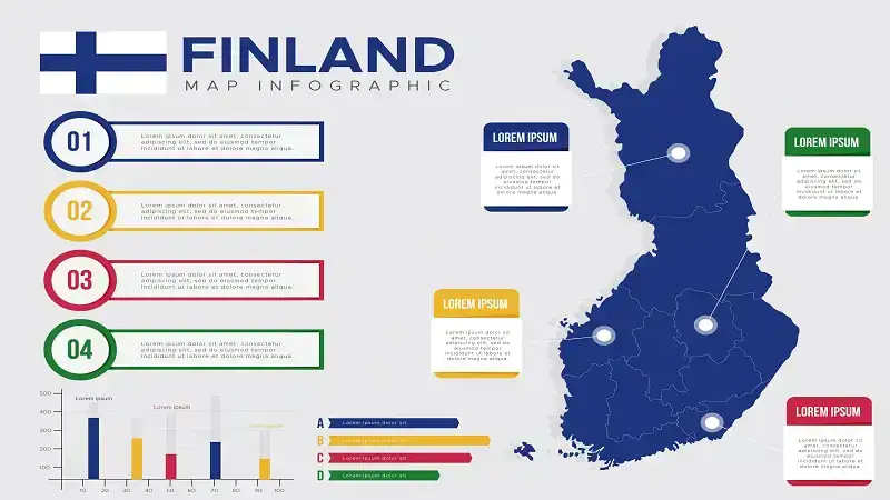 map:javgsbpxxzm= finland